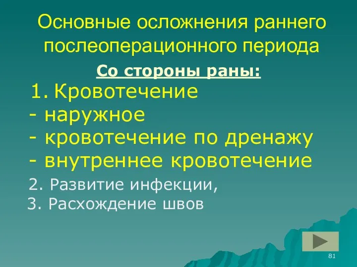 Основные осложнения раннего послеоперационного периода Со стороны раны: 1. Кровотечение -