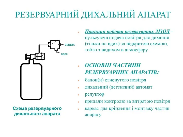 РЕЗЕРВУАРНИЙ ДИХАЛЬНИЙ АПАРАТ Принцип роботи резервуарних ЗІЗОД – пульсуюча подача повітря