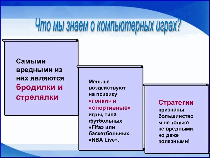 Что мы знаем о компьютерных играх? Самыми вредными из них являются