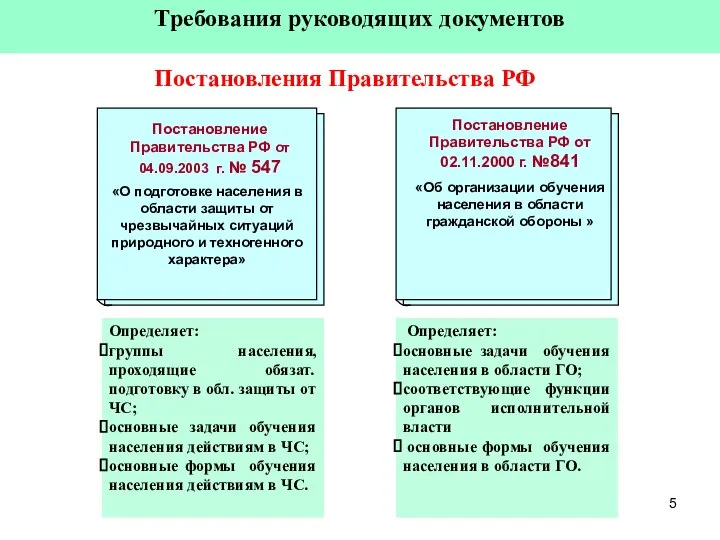 Постановления Правительства РФ Определяет: группы населения, проходящие обязат. подготовку в обл.