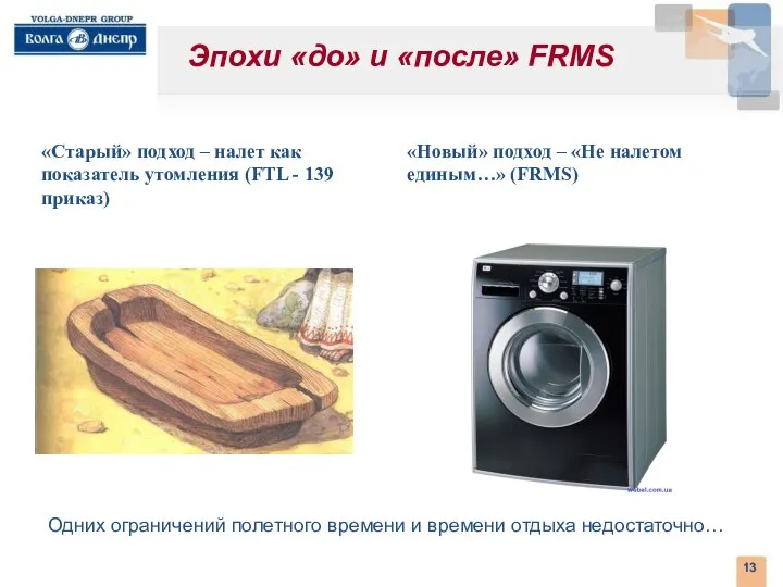 . Эпохи «до» и «после» FRMS Одних ограничений полетного времени и