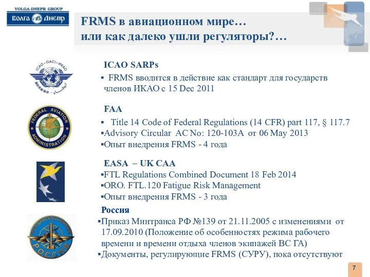ICAO SARPs FRMS вводится в действие как стандарт для государств членов