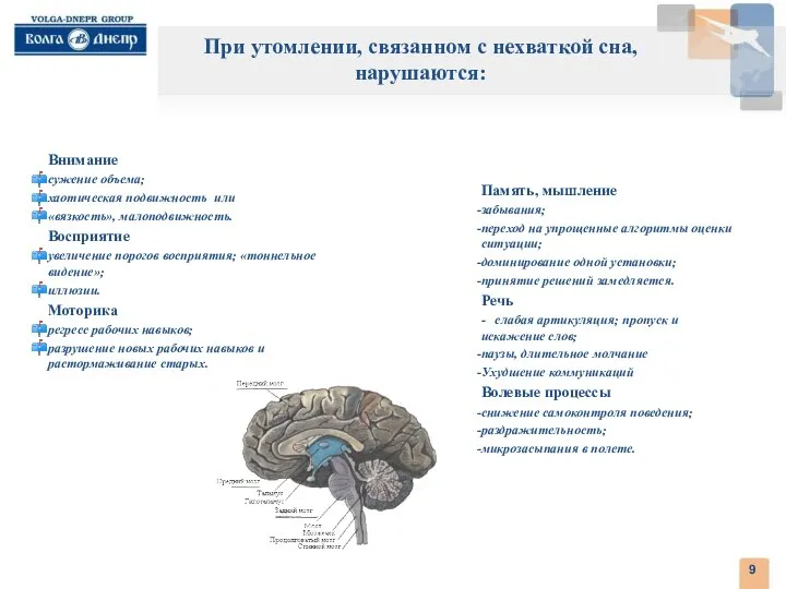 . При утомлении, связанном с нехваткой сна, нарушаются: Внимание сужение объема;