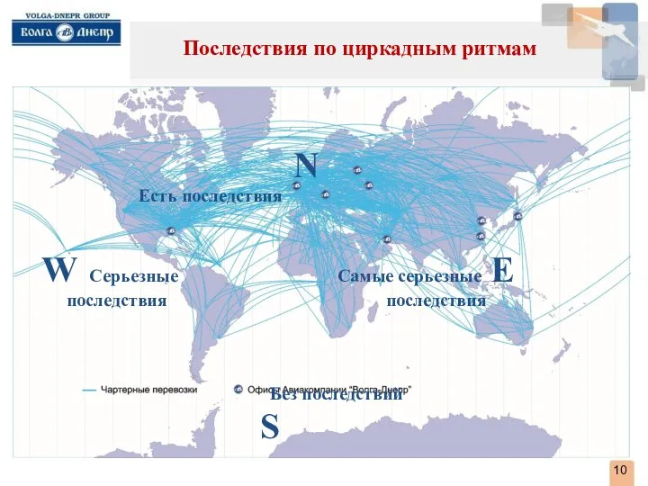 . Карта полетов и циркадные ритмы N Есть последствия W Серьезные