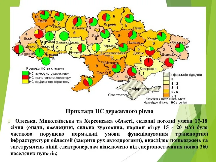 Приклади НС державного рівня Одеська, Миколаївська та Херсонська області, складні погодні