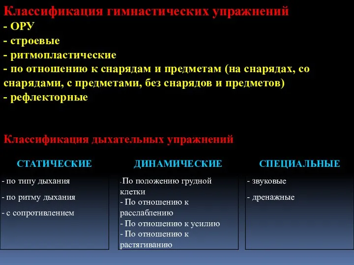 Классификация гимнастических упражнений - ОРУ - строевые - ритмопластические - по