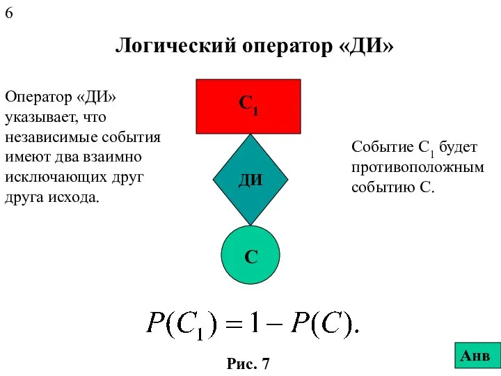 Логический оператор «ДИ» Оператор «ДИ» указывает, что независимые события имеют два