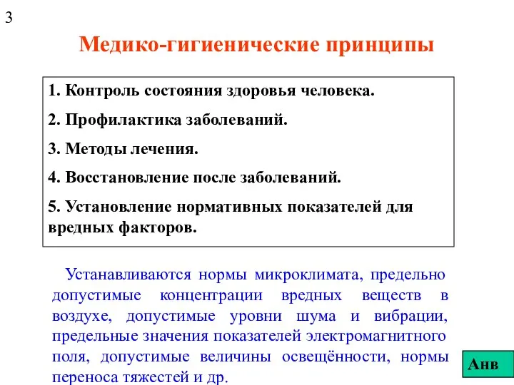 Медико-гигиенические принципы 1. Контроль состояния здоровья человека. 2. Профилактика заболеваний. 3.