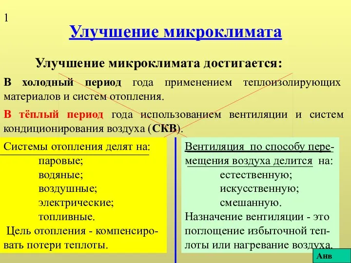 Улучшение микроклимата Улучшение микроклимата достигается: В холодный период года применением теплоизолирующих