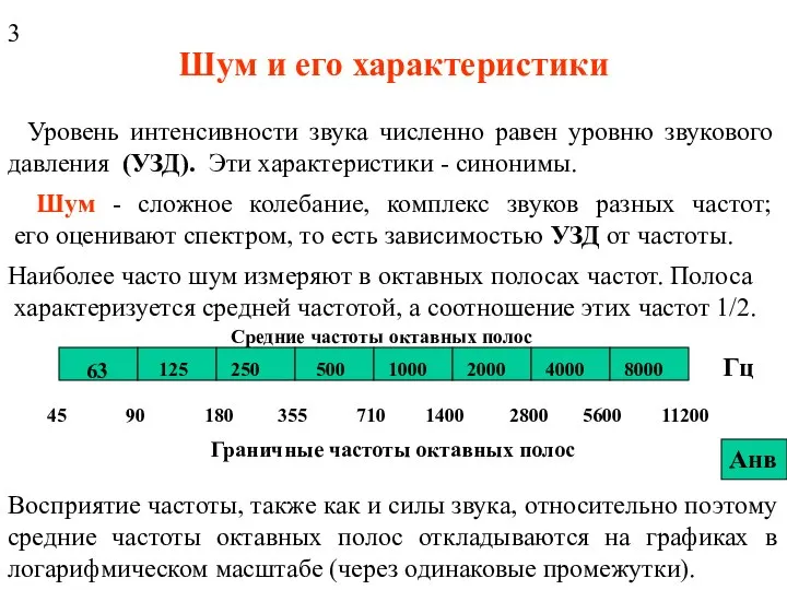 Шум и его характеристики Уровень интенсивности звука численно равен уровню звукового