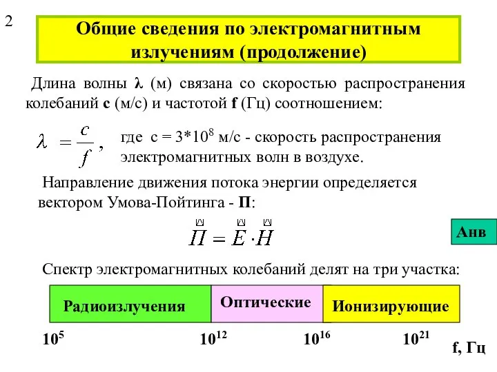 Общие сведения по электромагнитным излучениям (продолжение) Длина волны λ (м) связана