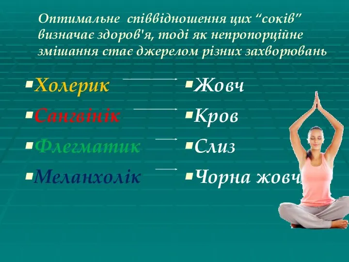 Оптимальне співвідношення цих “соків” визначає здоров'я, тоді як непропорційне змішання стає