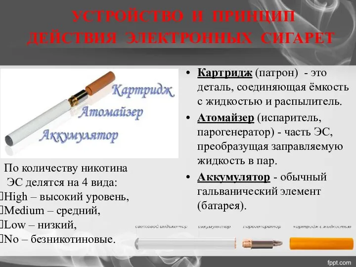 УСТРОЙСТВО И ПРИНЦИП ДЕЙСТВИЯ ЭЛЕКТРОННЫХ СИГАРЕТ Картридж (патрон) - это деталь,