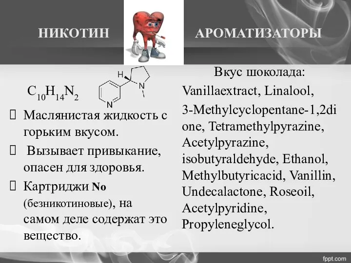 НИКОТИН АРОМАТИЗАТОРЫ Вкус шоколада: Vanillaextract, Linalool, 3-Methylcyclopentane-1,2dione, Tetramethylpyrazine, Acetylpyrazine, isobutyraldehyde, Ethanol,