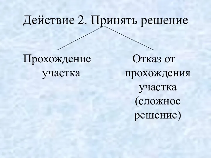 Действие 2. Принять решение Прохождение участка Отказ от прохождения участка (сложное решение)