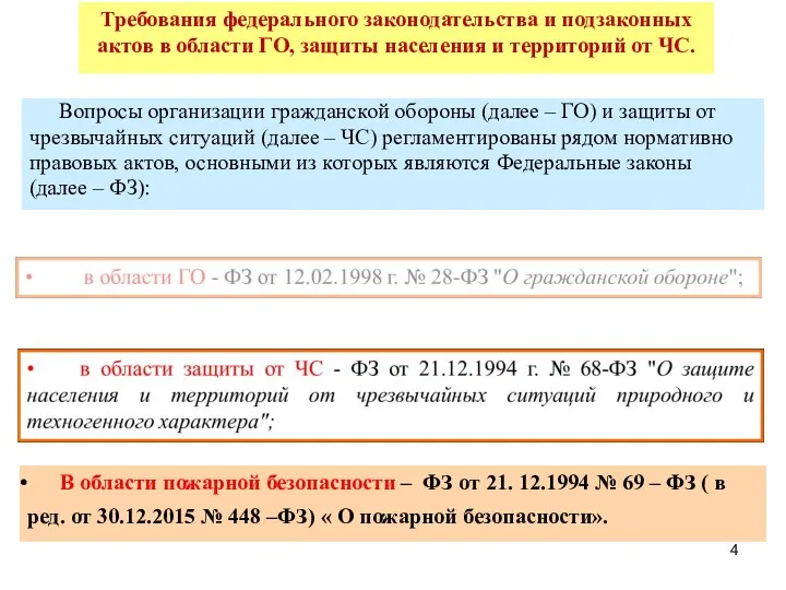 Требования федерального законодательства и подзаконных актов в области ГО, защиты населения