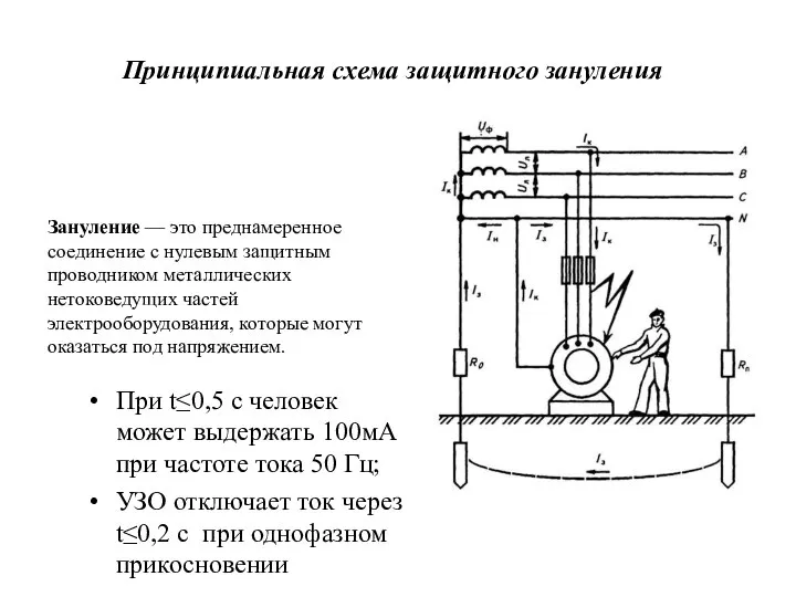 Принципиальная схема защитного зануления Зануление — это преднамеренное соединение с нулевым