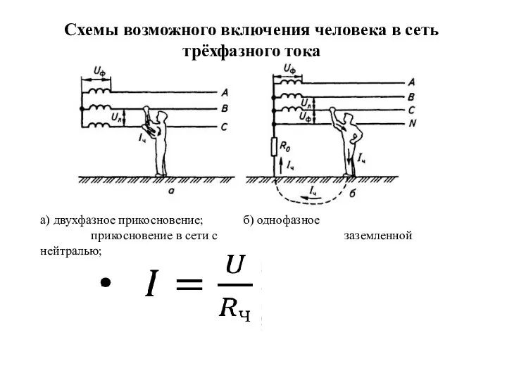 Схемы возможного включения человека в сеть трёхфазного тока а) двухфазное прикосновение;