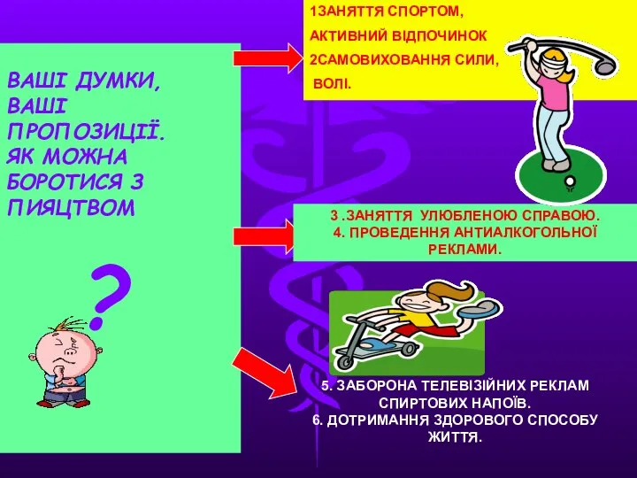 ВАШІ ДУМКИ, ВАШІ ПРОПОЗИЦІЇ. ЯК МОЖНА БОРОТИСЯ З ПИЯЦТВОМ ? 1ЗАНЯТТЯ