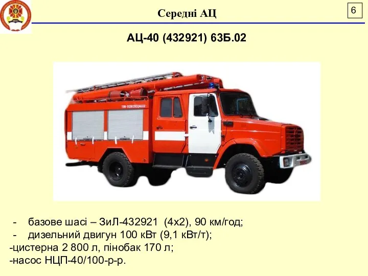 Середні АЦ АЦ-40 (432921) 63Б.02 - базове шасі – ЗиЛ-432921 (4х2),