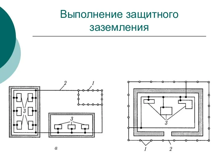 Выполнение защитного заземления