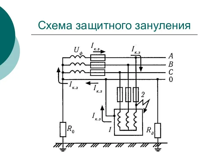 Схема защитного зануления