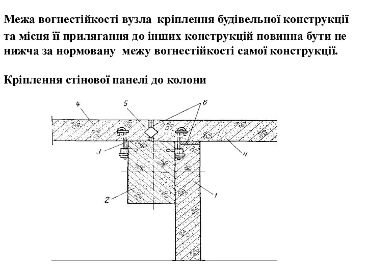 Межа вогнестійкості вузла кріплення будівельної конструкції та місця її прилягання до