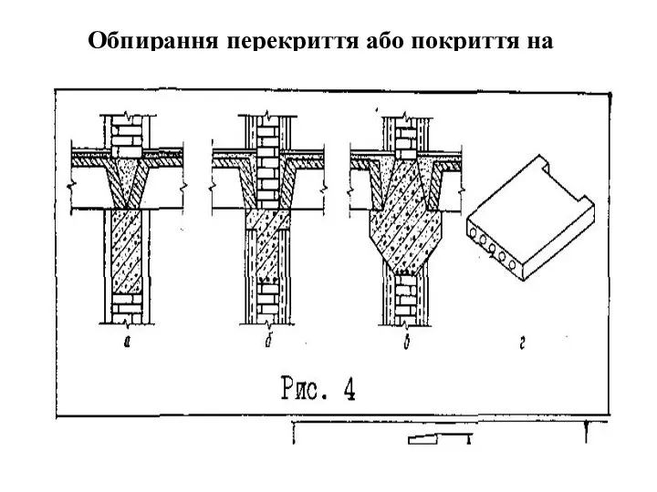 Обпирання перекриття або покриття на протипожежну стіну