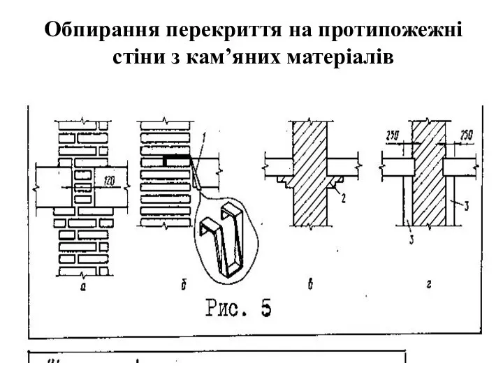 Обпирання перекриття на протипожежні стіни з кам’яних матеріалів