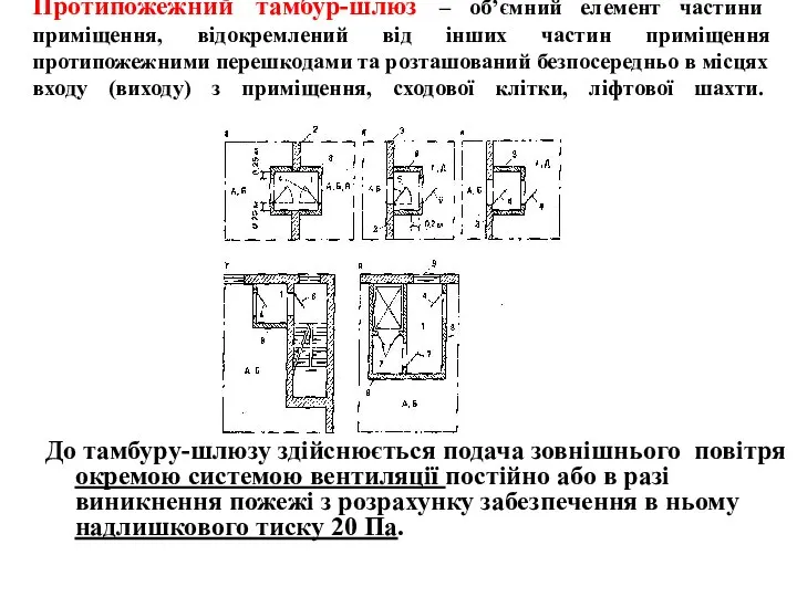 Протипожежний тамбур-шлюз – об’ємний елемент частини приміщення, відокремлений від інших частин