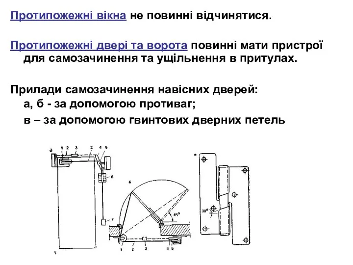 Протипожежні вікна не повинні відчинятися. Протипожежні двері та ворота повинні мати