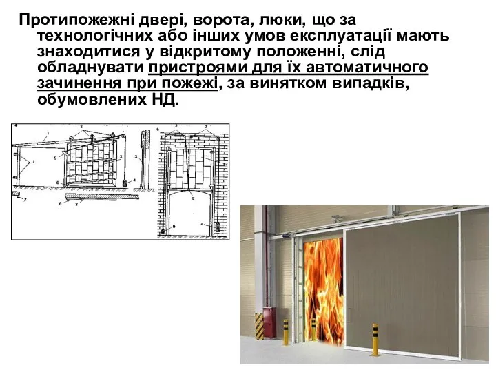 Протипожежні двері, ворота, люки, що за технологічних або інших умов експлуатації