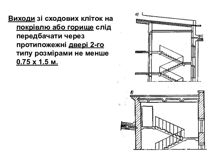 Виходи зі сходових кліток на покрівлю або горище слід передбачати через