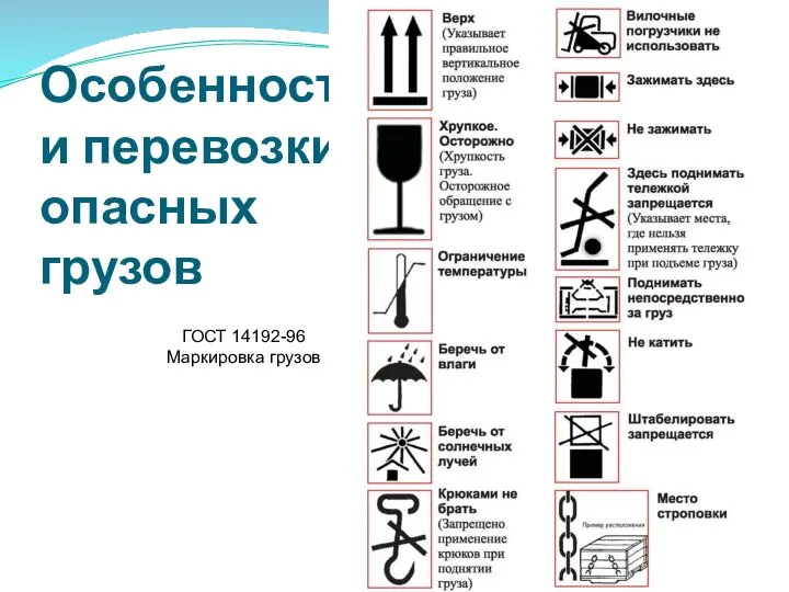 Особенности перевозки опасных грузов ГОСТ 14192-96 Маркировка грузов