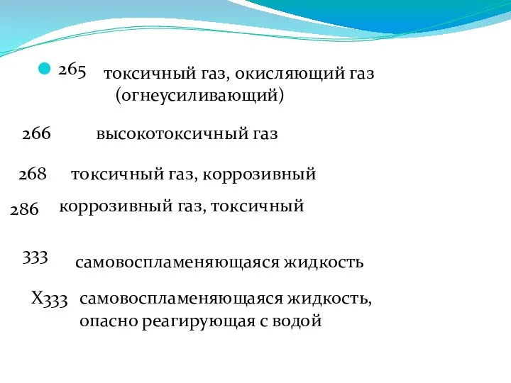 266 265 токсичный газ, окисляющий газ (огнеусиливающий) 268 286 высокотоксичный газ