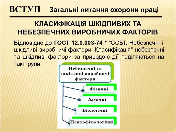 Відповідно до ГОСТ 12.0.003-74 * "ССБТ. Небезпечні і шкідливі виробничі фактори.