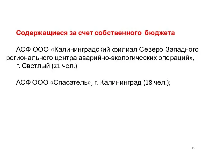 Содержащиеся за счет собственного бюджета АСФ ООО «Калининградский филиал Северо-Западного регионального