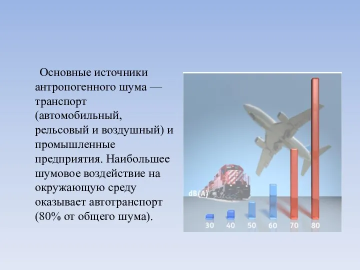 Основные источники антропогенного шума — транспорт (автомобильный, рельсовый и воздушный) и