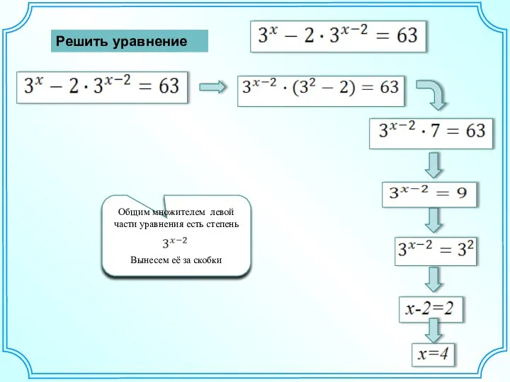 Решить уравнение Общим множителем левой части уравнения есть степень Вынесем её за скобки