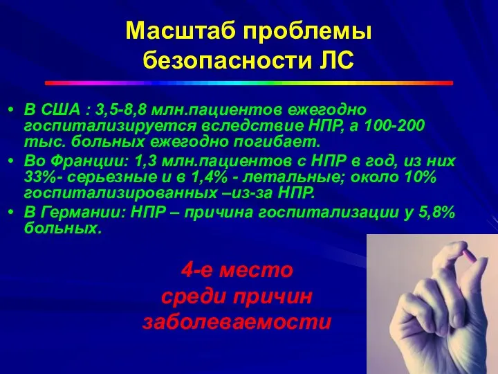 Масштаб проблемы безопасности ЛС В США : 3,5-8,8 млн.пациентов ежегодно госпитализируется