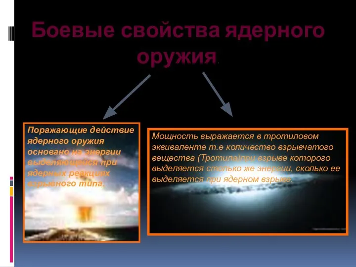 Боевые свойства ядерного оружия. Поражающие действие ядерного оружия основано на энергии