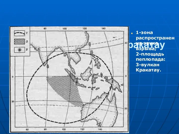 Последствия взрыва Кракатау 1-зона распространения звука взрыва; 2-площадь пеплопада: 3-вулкан Кракатау.