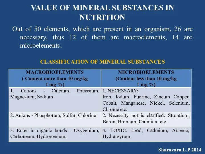 VALUE OF MINERAL SUBSTANCES IN NUTRITION Out of 50 elements, which