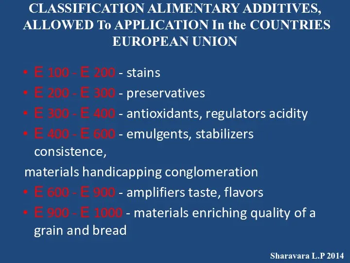 CLASSIFICATION ALIMENTARY ADDITIVES, ALLOWED To APPLICATION In the COUNTRIES EUROPEAN UNION