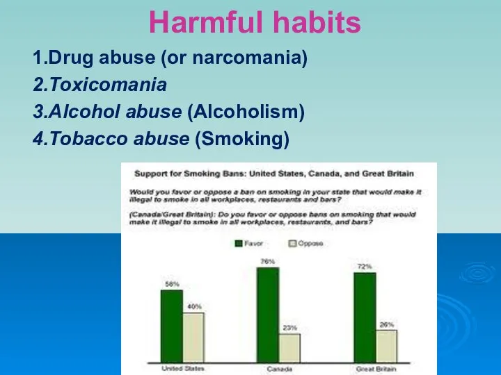 Harmful habits 1.Drug abuse (or narcomania) 2.Toxicomania 3.Alcohol abuse (Alcoholism) 4.Tobacco abuse (Smoking) Fedorchenko R.A., ZSMU