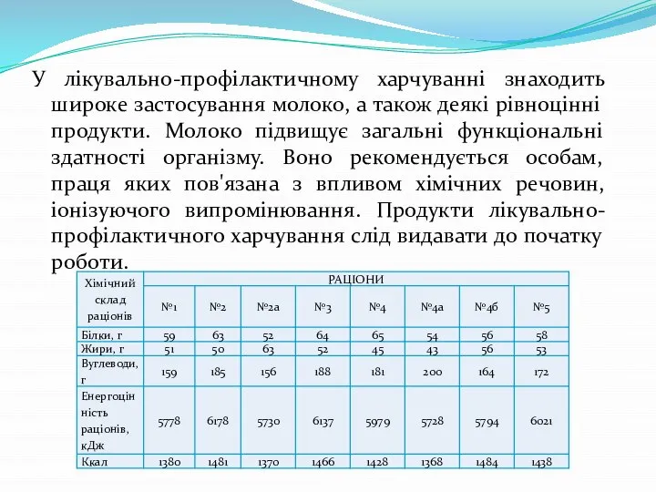 У лікувально-профілактичному харчуванні знаходить широке застосування молоко, а також деякі рівноцінні