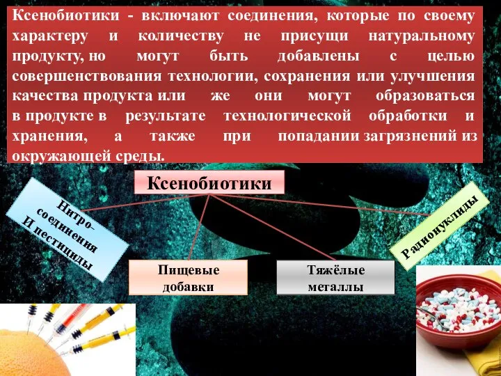 Ксенобиотики Нитро-соединения И пестициды Ксенобиотики - включают соединения, которые по своему