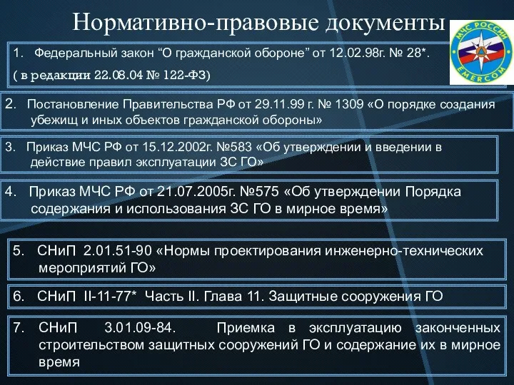 Нормативно-правовые документы 1. Федеральный закон “О гражданской обороне” от 12.02.98г. №