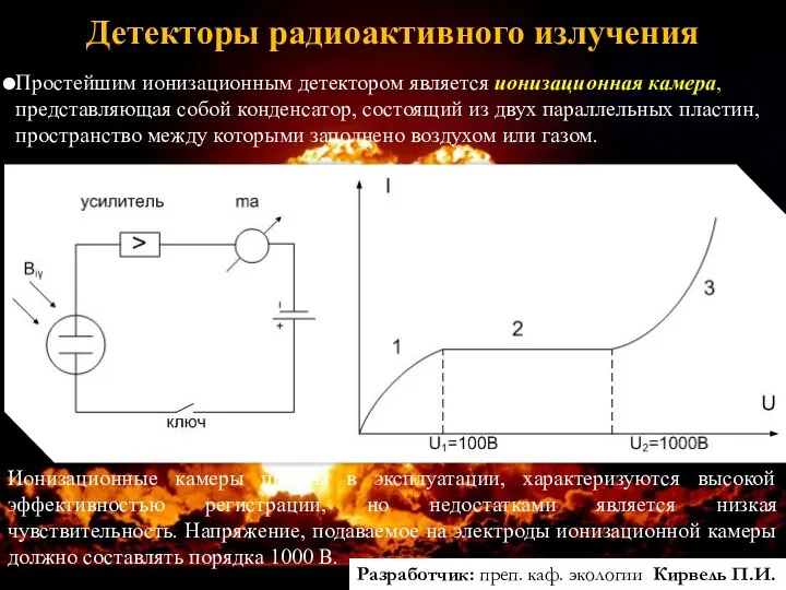 Детекторы радиоактивного излучения Простейшим ионизационным детектором является ионизационная камера, представляющая собой