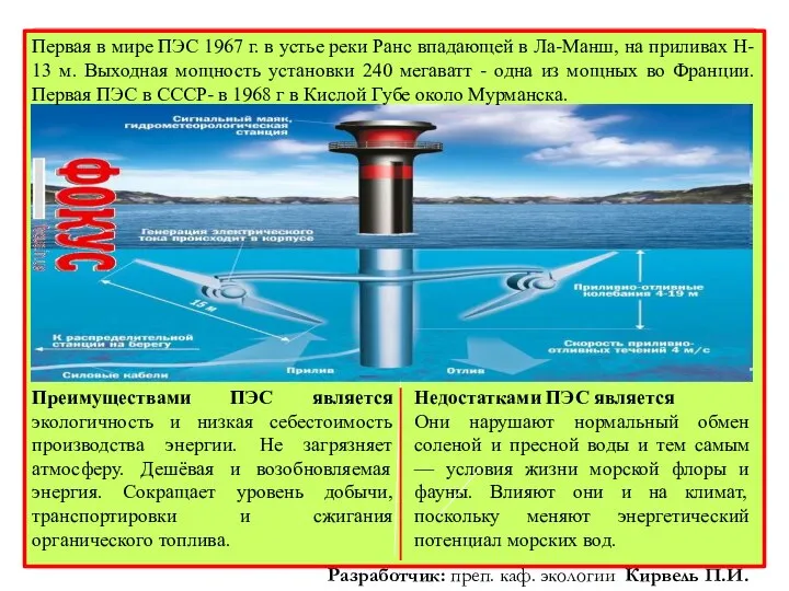 Первая в мире ПЭС 1967 г. в устье реки Ранс впадающей